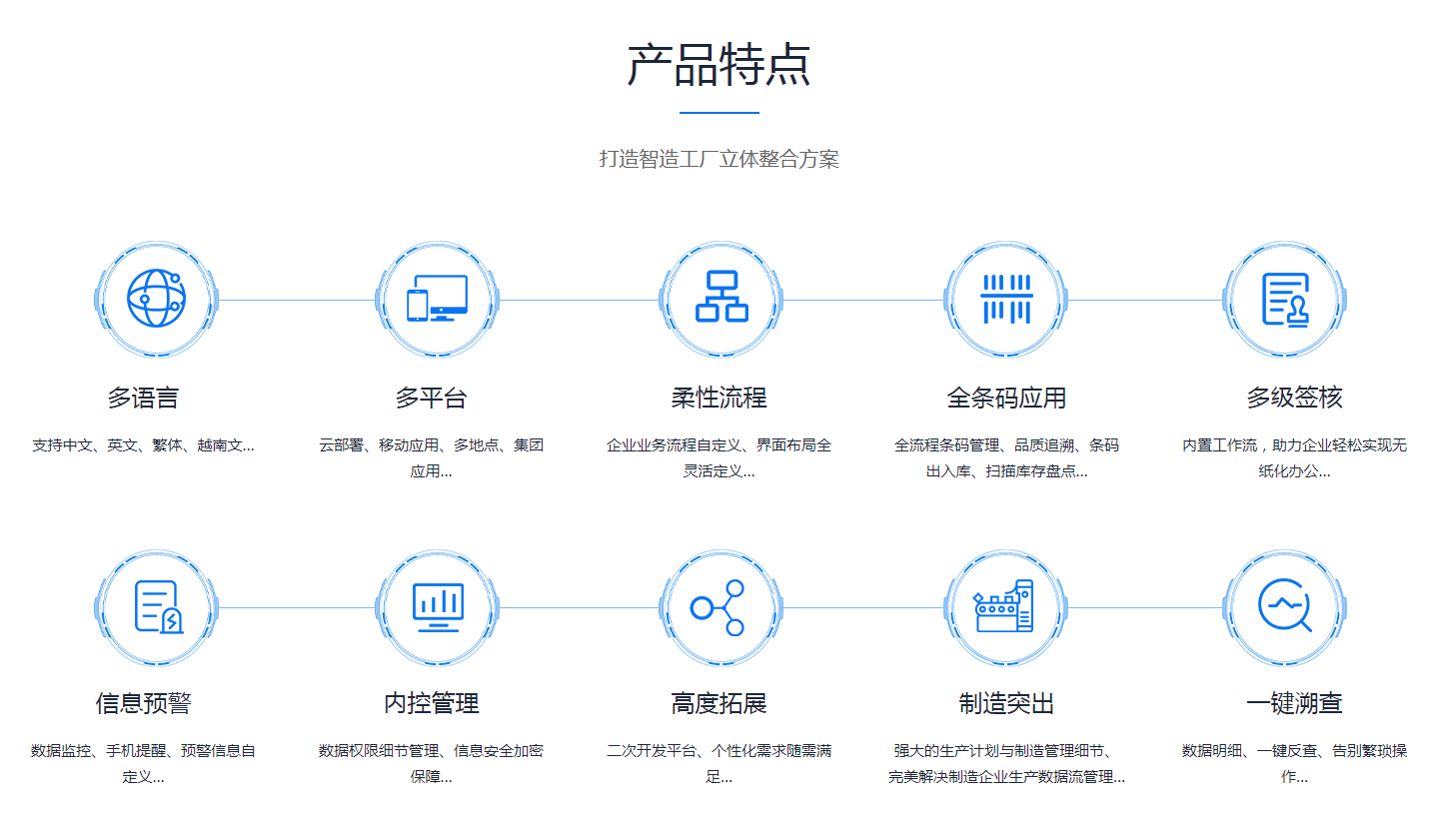 如何缩短kaiyun·开云(中国)官方网站-kaiyun.com
的实施周期?