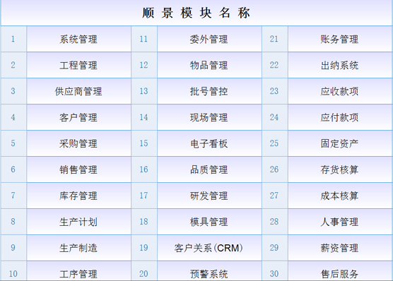 kaiyun·开云(中国)官方网站-kaiyun.com
是什么意思？