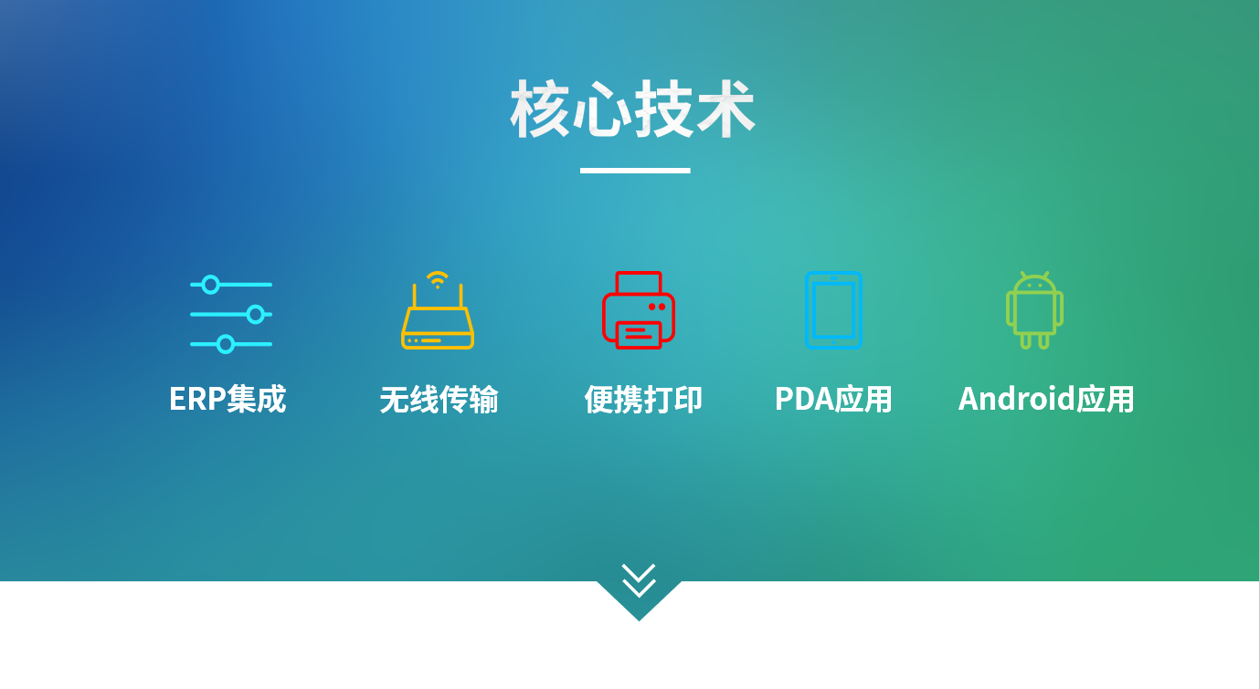 电子行业kaiyun·开云(中国)官方网站-kaiyun.com
的实施注意事项
