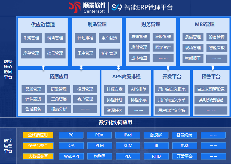 顺景S9 kaiyun·开云(中国)官方网站-kaiyun.com
顺景S9 kaiyun·开云(中国)官方网站-kaiyun.com